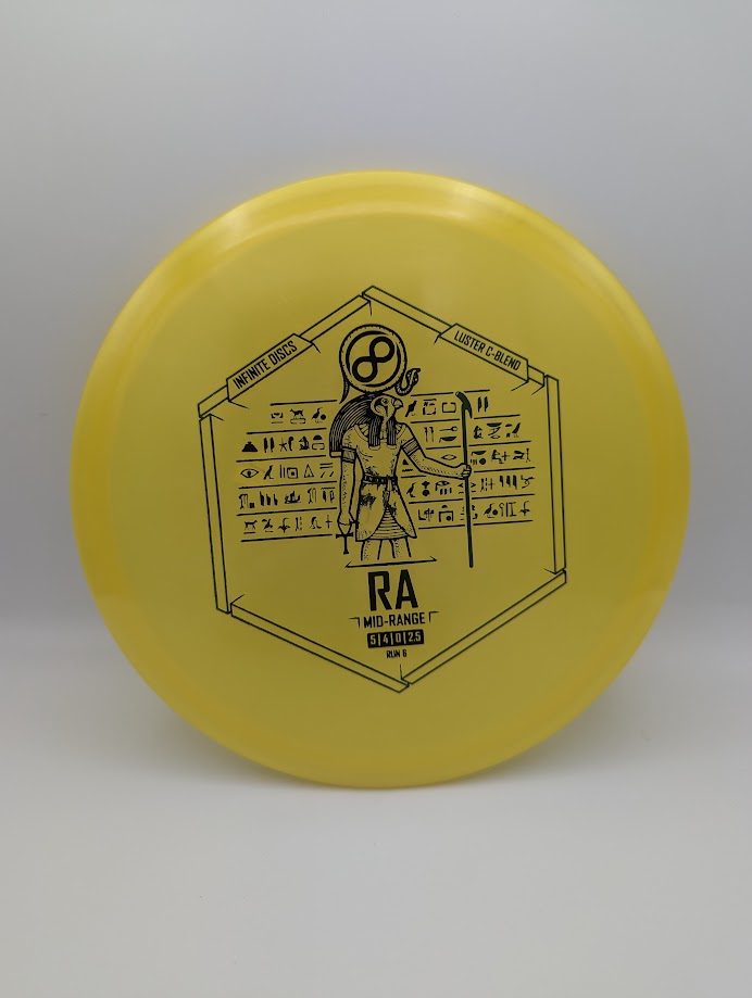 Ra 5/4/0/2.5