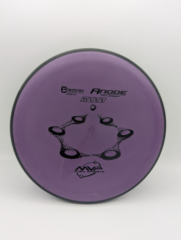 Anode 3/3/0/0.5
