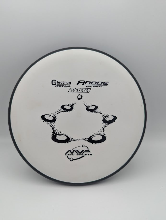 Anode 3/3/0/0.5
