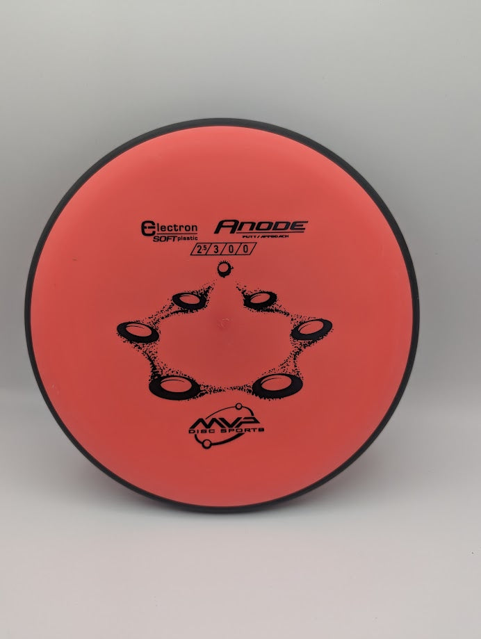 Anode 3/3/0/0.5