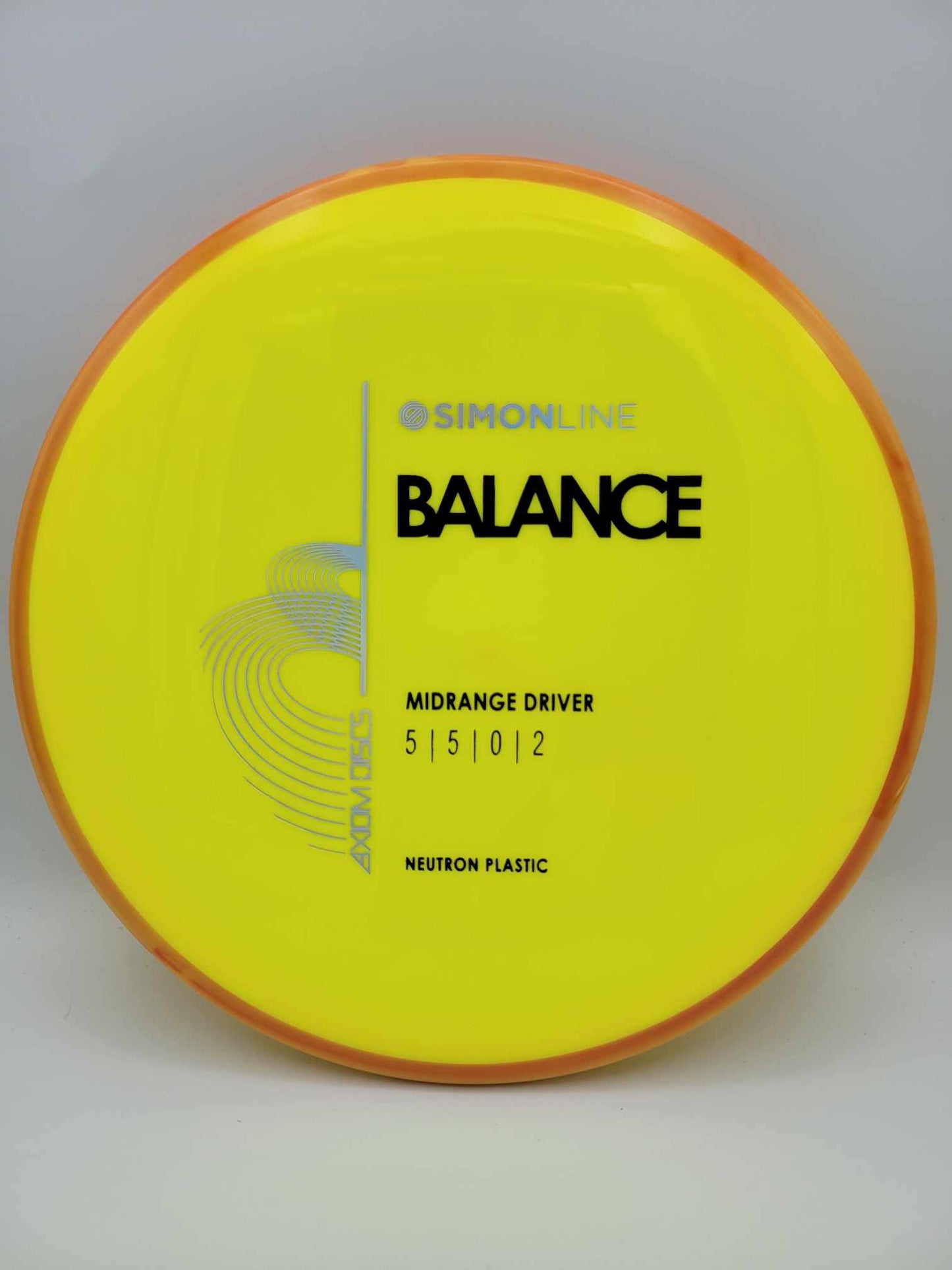 Balance (Neutron Plastic) 5/5/0/2
