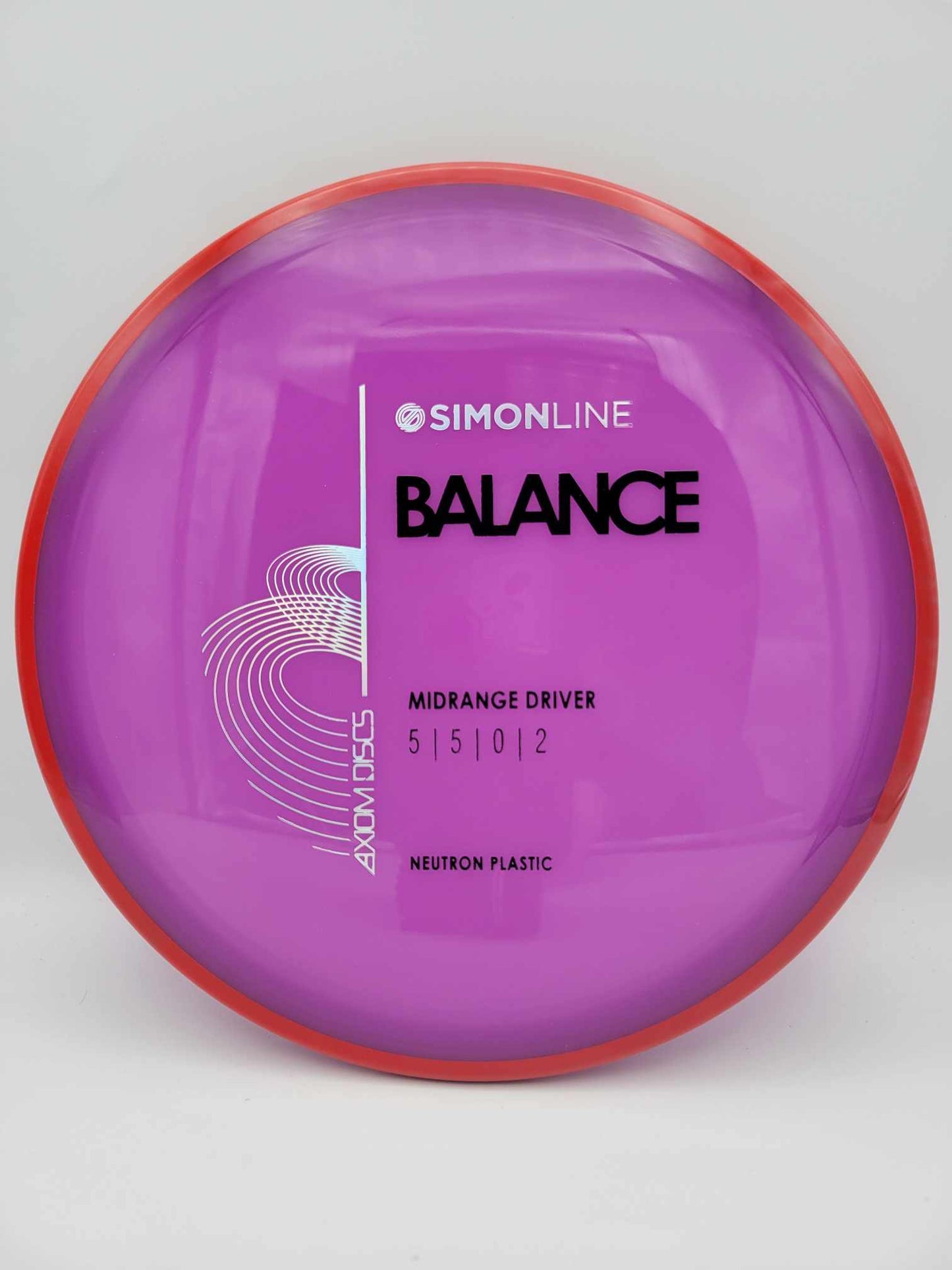 Balance (Neutron Plastic) 5/5/0/2