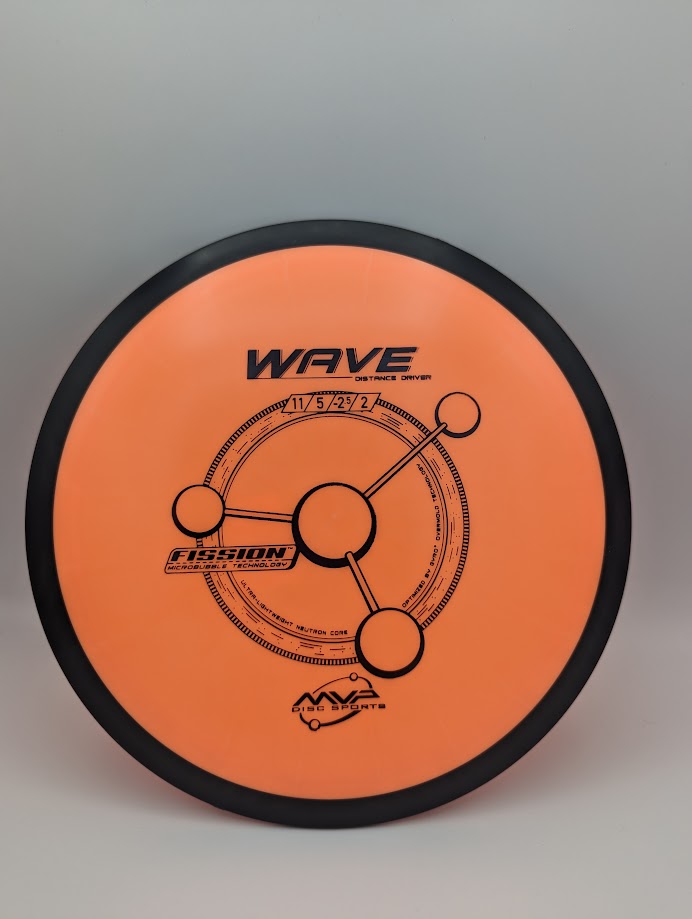 Wave 11/5/-2/2