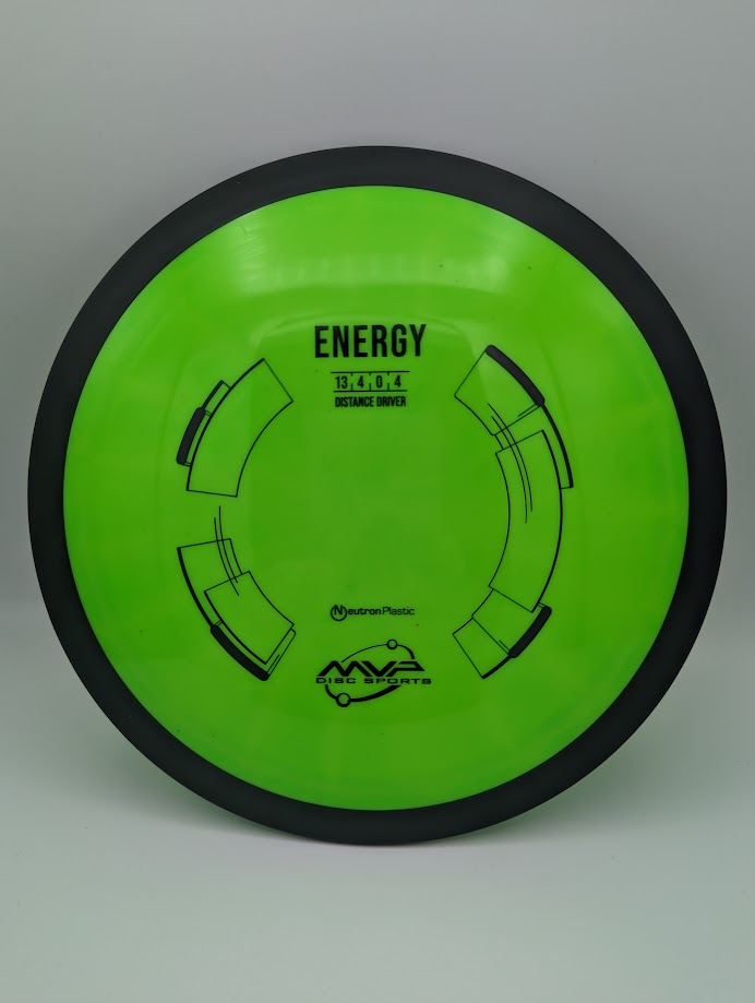 Energy 13/4/0/4